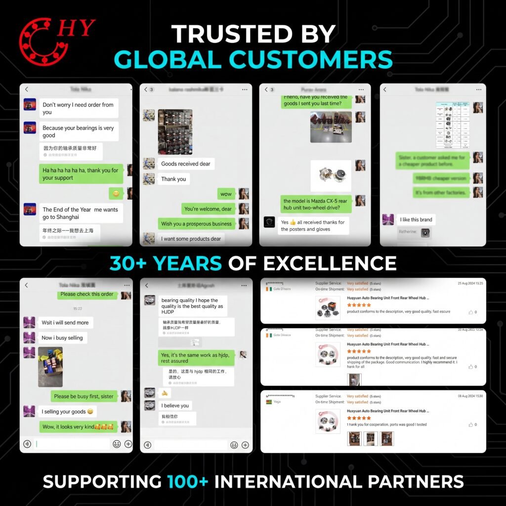 Why Global Auto Parts Distributors Trust Huayuan: Real Feedback on Our Wheel Hub Bearings
