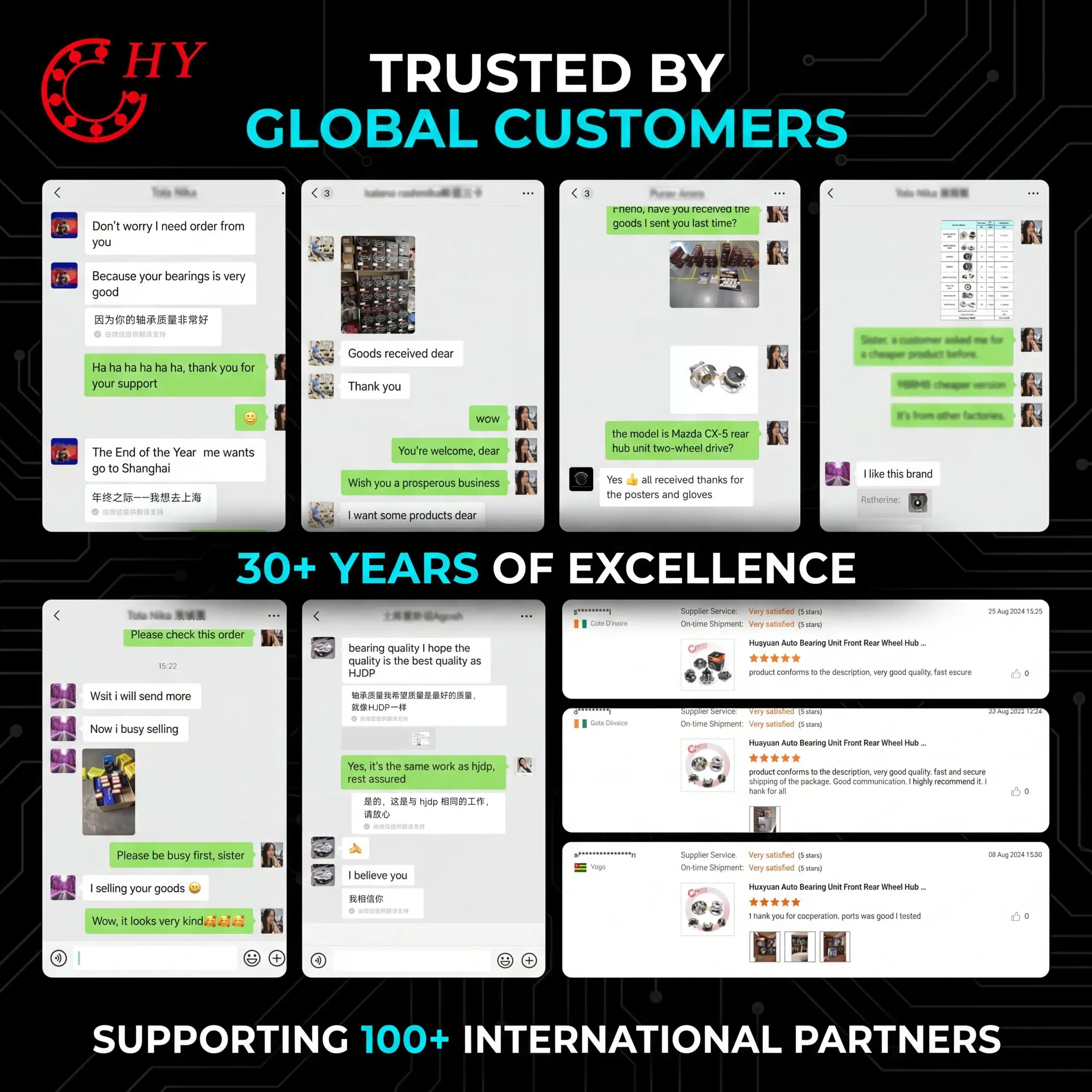 Why Global Auto Parts Distributors Trust Huayuan: Real Feedback on Our Wheel Hub Bearings